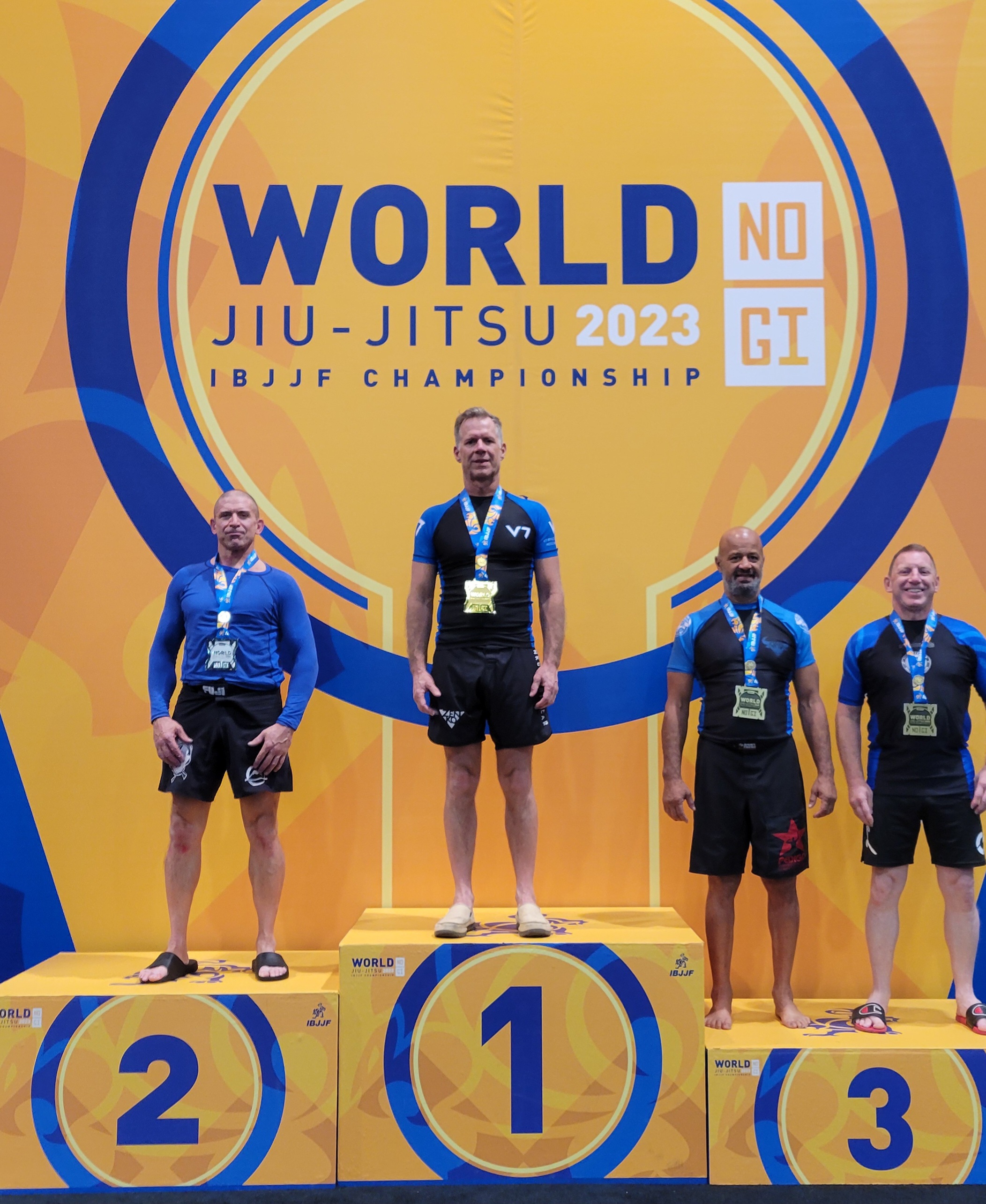 2023 IBJJF No-Gi World Championship